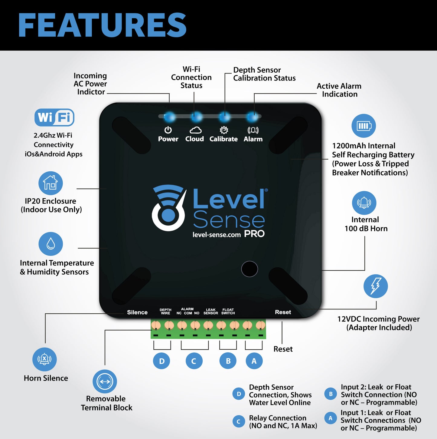 Level Sense Pro – Wi-Fi Enabled Multi-Sensor Alarm