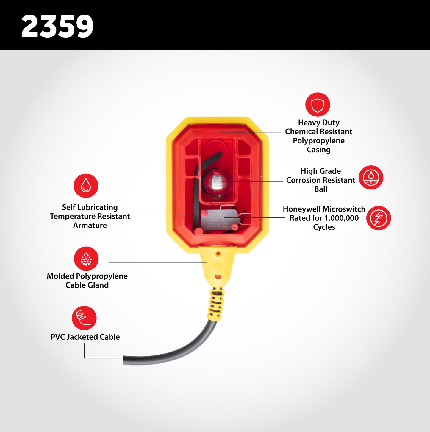 WaterBoss™ Tethered Float Switch