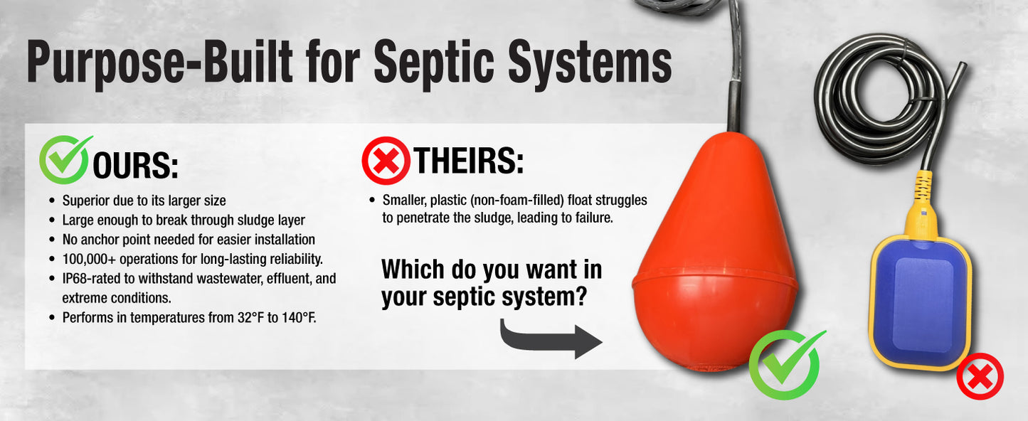 SludgeBoss™ Float Switch for Septic and Sewage Applications